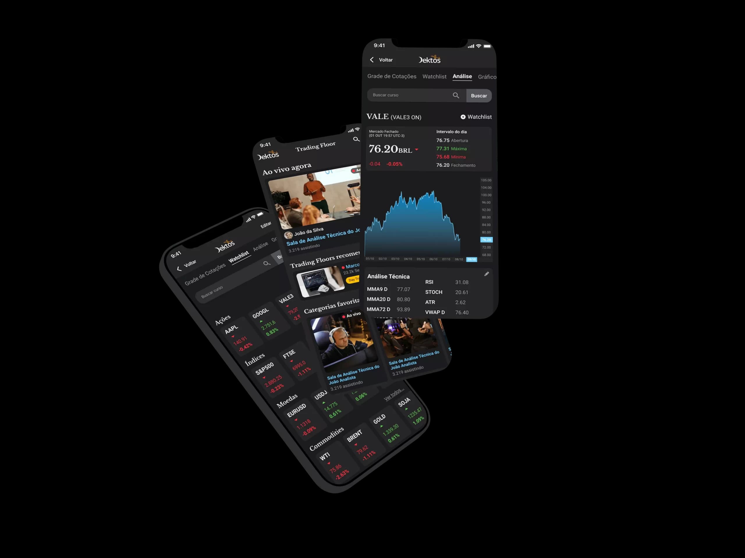 Mobile financial app mockup